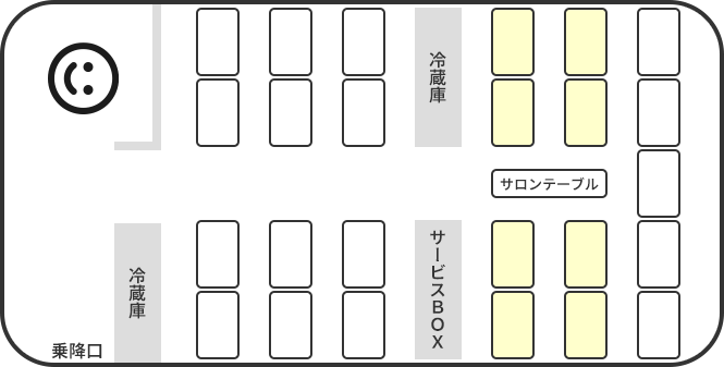 中型バス